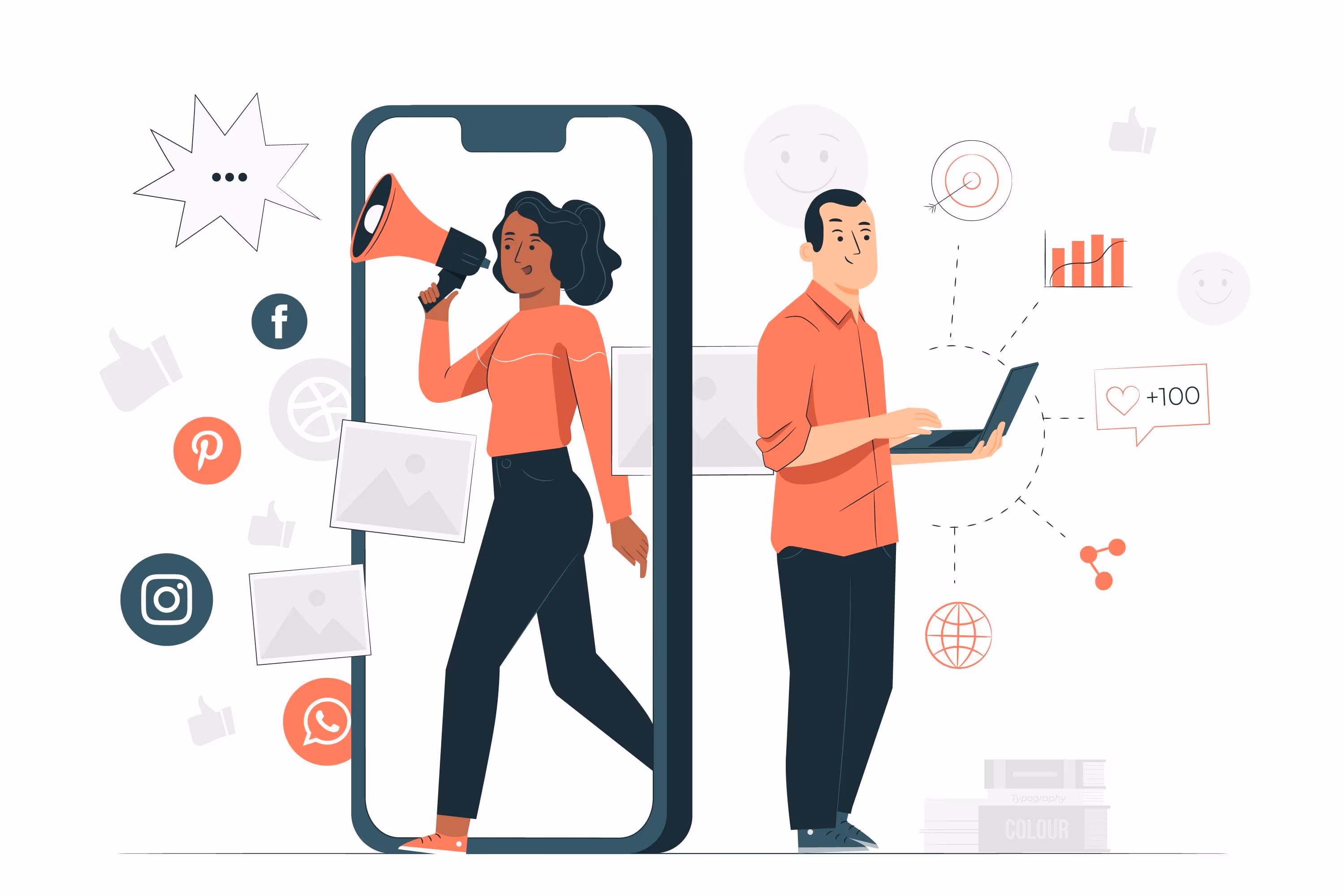 Marketing and brand