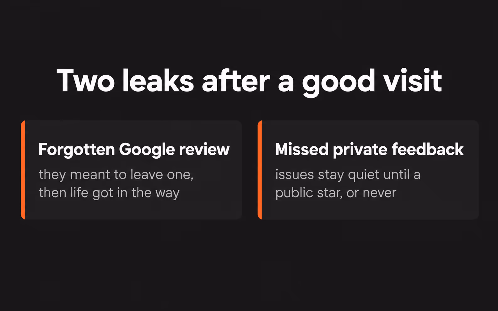Two quiet leaks after a visit: forgotten Google review ask and missed private customer feedback