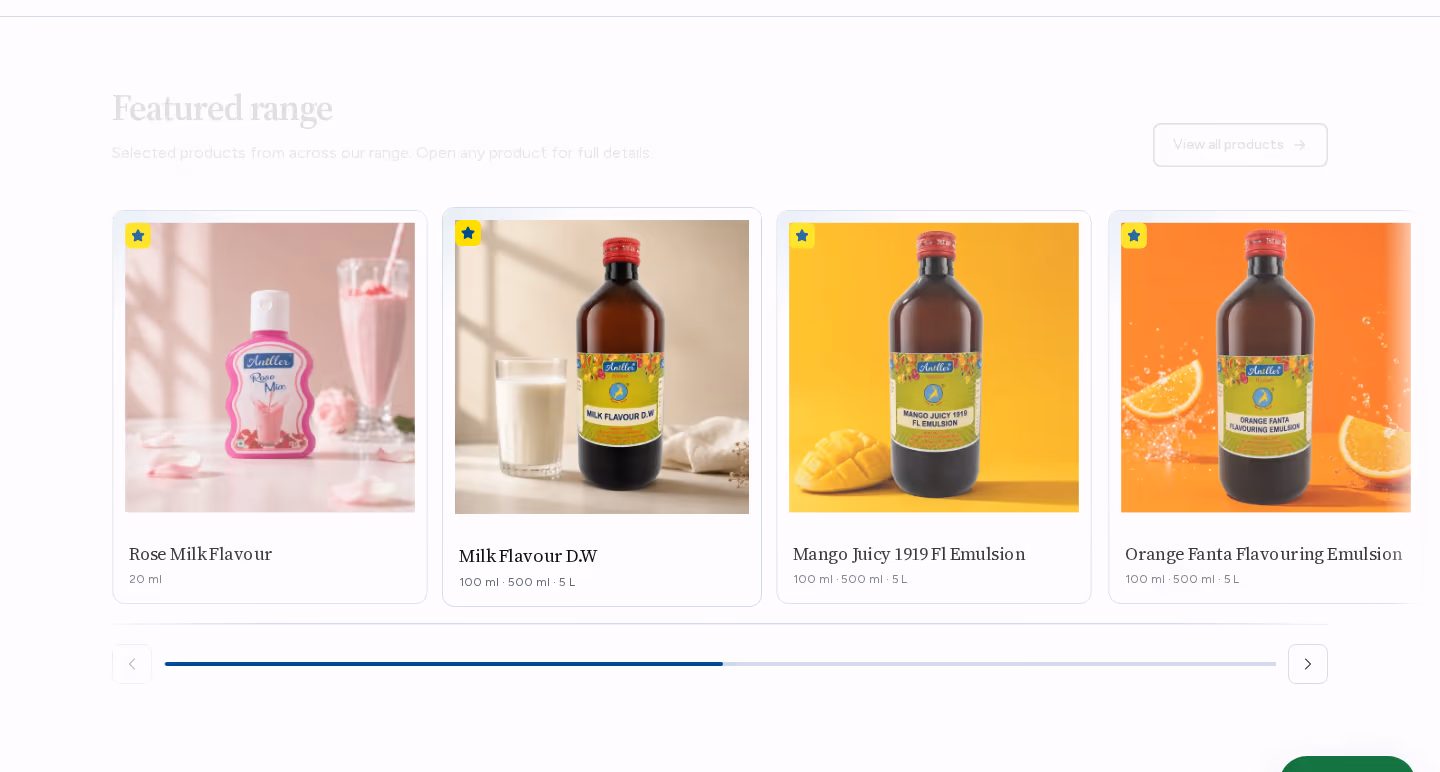 Featured Antller product range carousel organized for quick scanning
